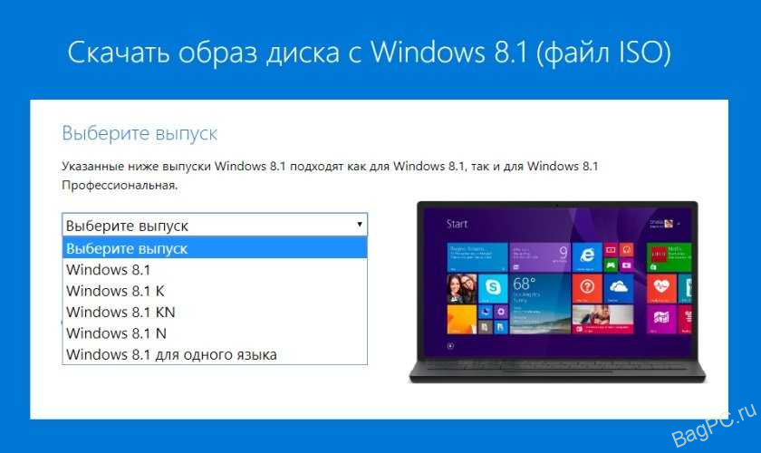 Что такое Windows K, N, KN и SL?